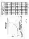 Fig. 06 - Methods of use for an immunoassay detecting fragment Ba
