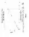 Fig. 07 - Methods of use for an immunoassay detecting fragment Ba
