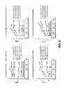 Fig. 09 - Methods of use for an immunoassay detecting fragment Ba