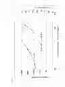 Fig. 03 - Method for Measuring Amount of Analyte and Device for SPFS