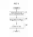 Fig. 02 - Method of manufacturing photoelectric composite substrate