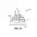 Fig. 10 - CERAMIC COMPOSITION HAVING DISPERSION OF NANO-PARTICLES THEREIN AND METHODS OF FABRICATING SAME