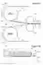 Fig. 03 - Manufacturing flexible organic electronic devices