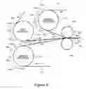 Fig. 06 - Manufacturing flexible organic electronic devices
