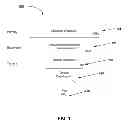 Fig. 02 - CIGS absorber formed by co-sputtered indium