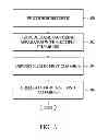 Fig. 04 - Method and apparatus for resistivity and transmittance optimization in TCO solar cell films