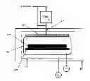 Fig. 01 - Thermal Processing Utilizing Independently Controlled Elemental Reactant Vapor Pressures and/or Indirect Cooling