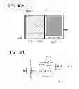 Fig. 14 - Method for manufacturing semiconductor device