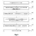 Fig. 05 - Phase change memory cell with large electrode contact area