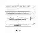 Fig. 09 - Phase change memory cell with large electrode contact area