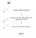 Fig. 04 - Methods to improve leakage of high K materials