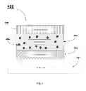 Fig. 05 - Methods to improve leakage of high K materials