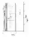 Fig. 09 - Methods for manufacturing semiconductor devices