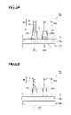 Fig. 07 - Method for forming dummy gate
