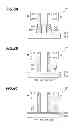 Fig. 09 - Method for forming dummy gate