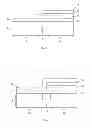 Fig. 03 - Structure and method of Tscaling for high k metal gate technology