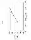 Fig. 11 - Semiconductor device manufacturing method