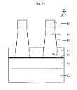 Fig. 12 - Semiconductor device manufacturing method