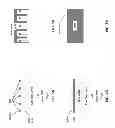 Fig. 05 - Method for forming a mask by etching conformal film on patterned ashable hardmask