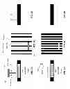 Fig. 06 - Method for forming a mask by etching conformal film on patterned ashable hardmask