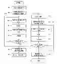 Fig. 01 - Substrate processing apparatus and method of manufacturing semiconductor device