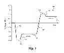Fig. 02 - Connectors for smart windows