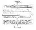 Fig. 01 - Liquid crystal display and method of manufacturing the same