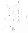 Fig. 40 - INTERACTING TOYS