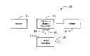 Fig. 01 - Electronic speed control programming