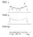 Fig. 04 - Method for machining a series of workpieces by means of at least one machining jet