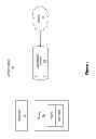 Fig. 02 - Coupling devices using multiple discovery zones