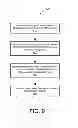Fig. 10 - CONTEXTUAL POWER SAVING IN BLUETOOTH AUDIO