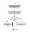 Fig. 12 - CONTEXTUAL POWER SAVING IN BLUETOOTH AUDIO