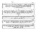 Fig. 01 - CONTACTLESS DIGITAL RIGHTS MANAGEMENT DATA TRANSFER SYSTEMS AND METHODS