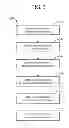 Fig. 03 - CONTACTLESS DIGITAL RIGHTS MANAGEMENT DATA TRANSFER SYSTEMS AND METHODS
