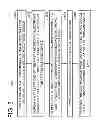 Fig. 09 - CONTACTLESS DIGITAL RIGHTS MANAGEMENT DATA TRANSFER SYSTEMS AND METHODS