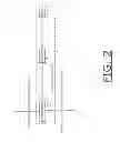 Fig. 03 - Resilient antenna disturbance detector