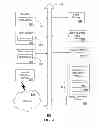 Fig. 10 - Method and apparatus for mitigating interference in a wireless communication system