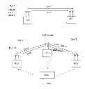 Fig. 02 - Allocation of sub channels of MIMO channels of a wireless network