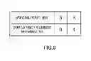 Fig. 07 - Wireless communication apparatus and wireless communication method