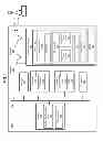 Fig. 02 - Antenna transfer switching for simultaneous voice and data
