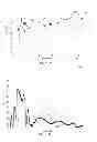 Fig. 05 - Diversity antenna module and associated method for a user equipment (UE) device