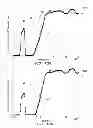 Fig. 07 - Diversity antenna module and associated method for a user equipment (UE) device