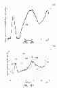 Fig. 08 - Diversity antenna module and associated method for a user equipment (UE) device