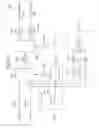 Fig. 12 - Radio frequency communication