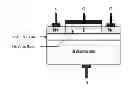 Fig. 01 - Provision of linearity enhancement for RF communication devices