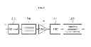 Fig. 04 - Apparatus and method to adaptively set threshold to detect transmission symbol in OOK receiver