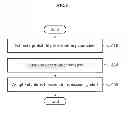Fig. 07 - Apparatus and method to adaptively set threshold to detect transmission symbol in OOK receiver
