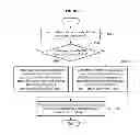 Fig. 11 - Apparatus and method to adaptively set threshold to detect transmission symbol in OOK receiver