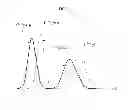 Fig. 13 - Apparatus and method to adaptively set threshold to detect transmission symbol in OOK receiver